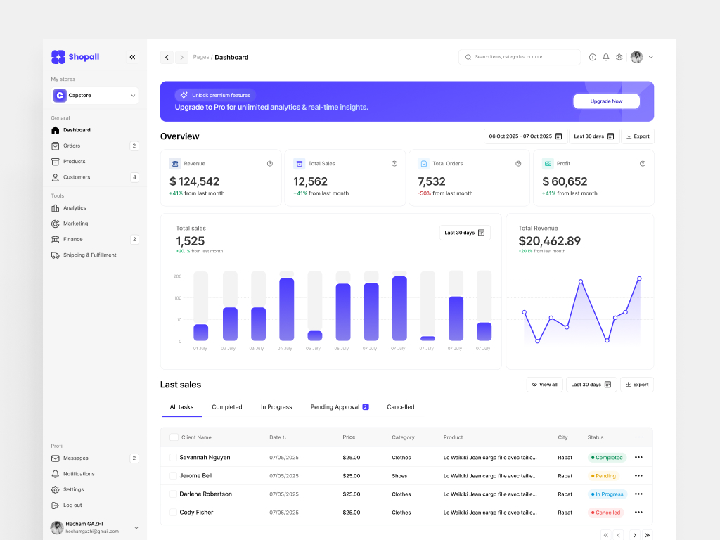 DASHBOARD DESIGN